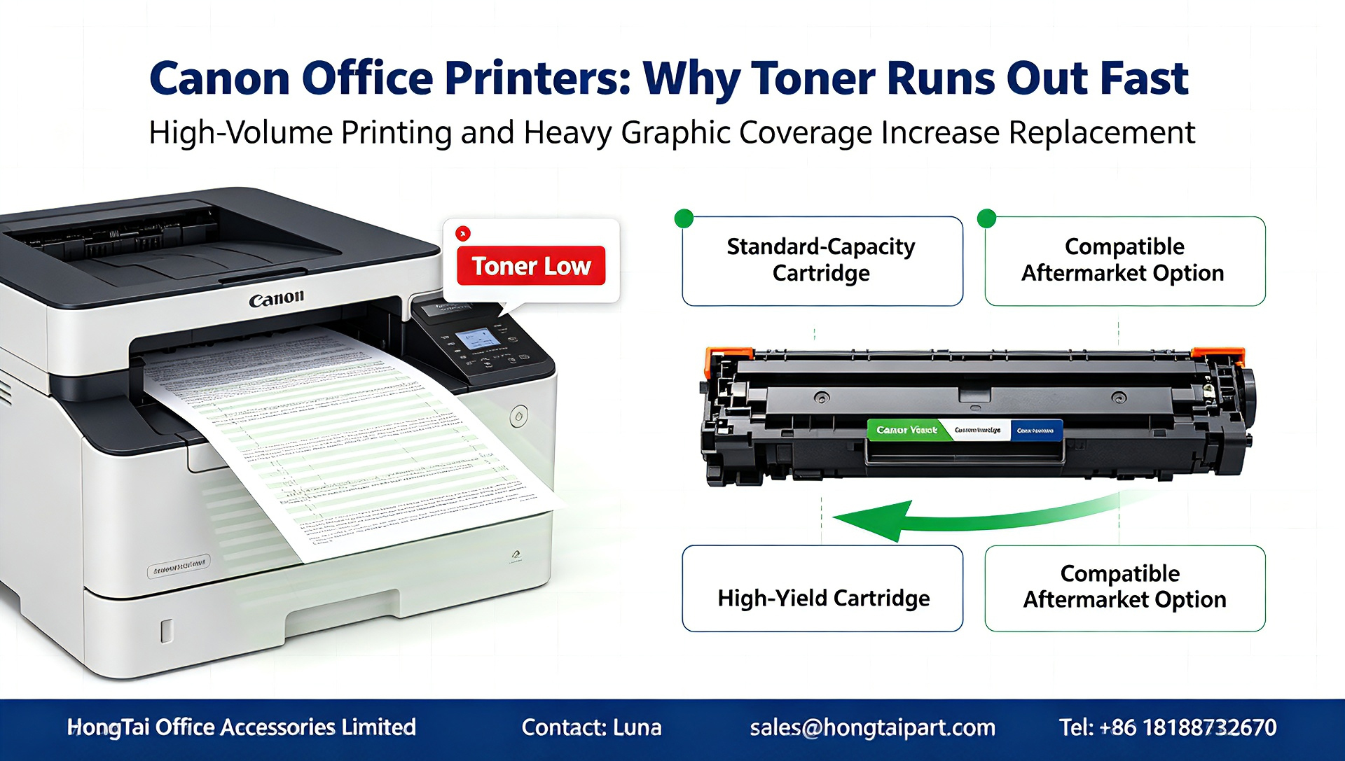 Blog perusahaan terbaru tentang Frequent Toner Replacement for Canon Office Printers: Causes & Cost-Saving Solutions