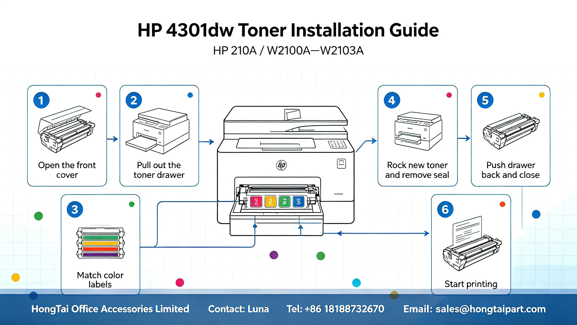 Blog perusahaan terbaru tentang HP Color LaserJet Pro MFP 4301fdw Toner Cartridges & Installation Guide
