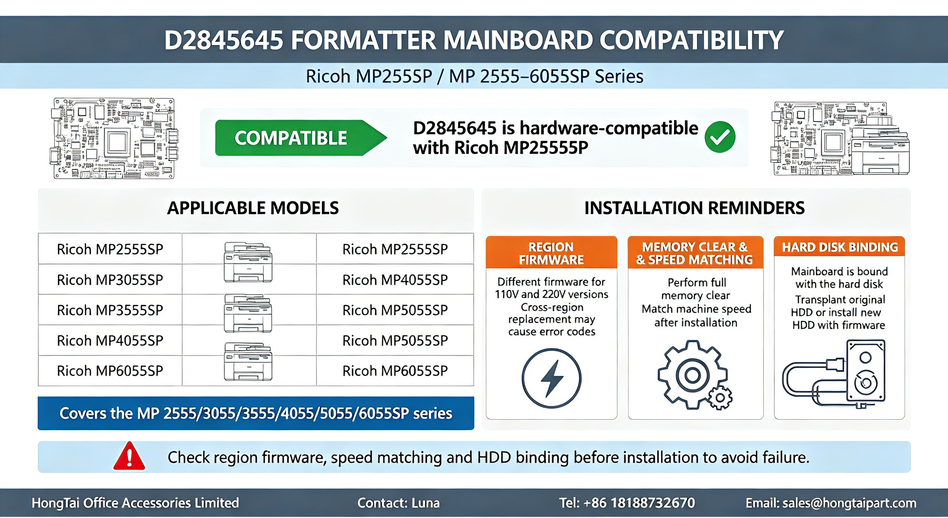 Blog perusahaan terbaru tentang D2845645 Formatter Mainboard Compatibility For Ricoh MP2555‑6055SP