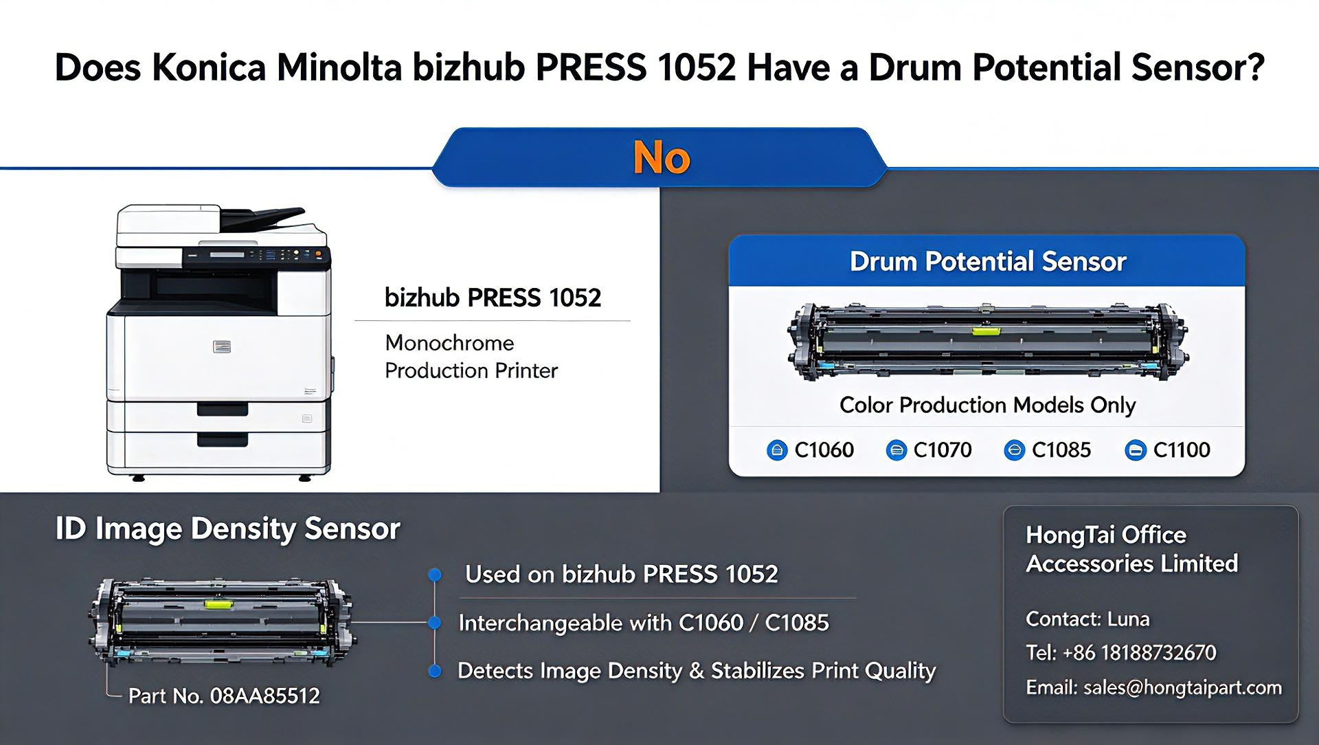 Blog perusahaan terbaru tentang Perbedaan Sensor Konica Minolta PRESS 1052 vs Mesin Produksi Warna