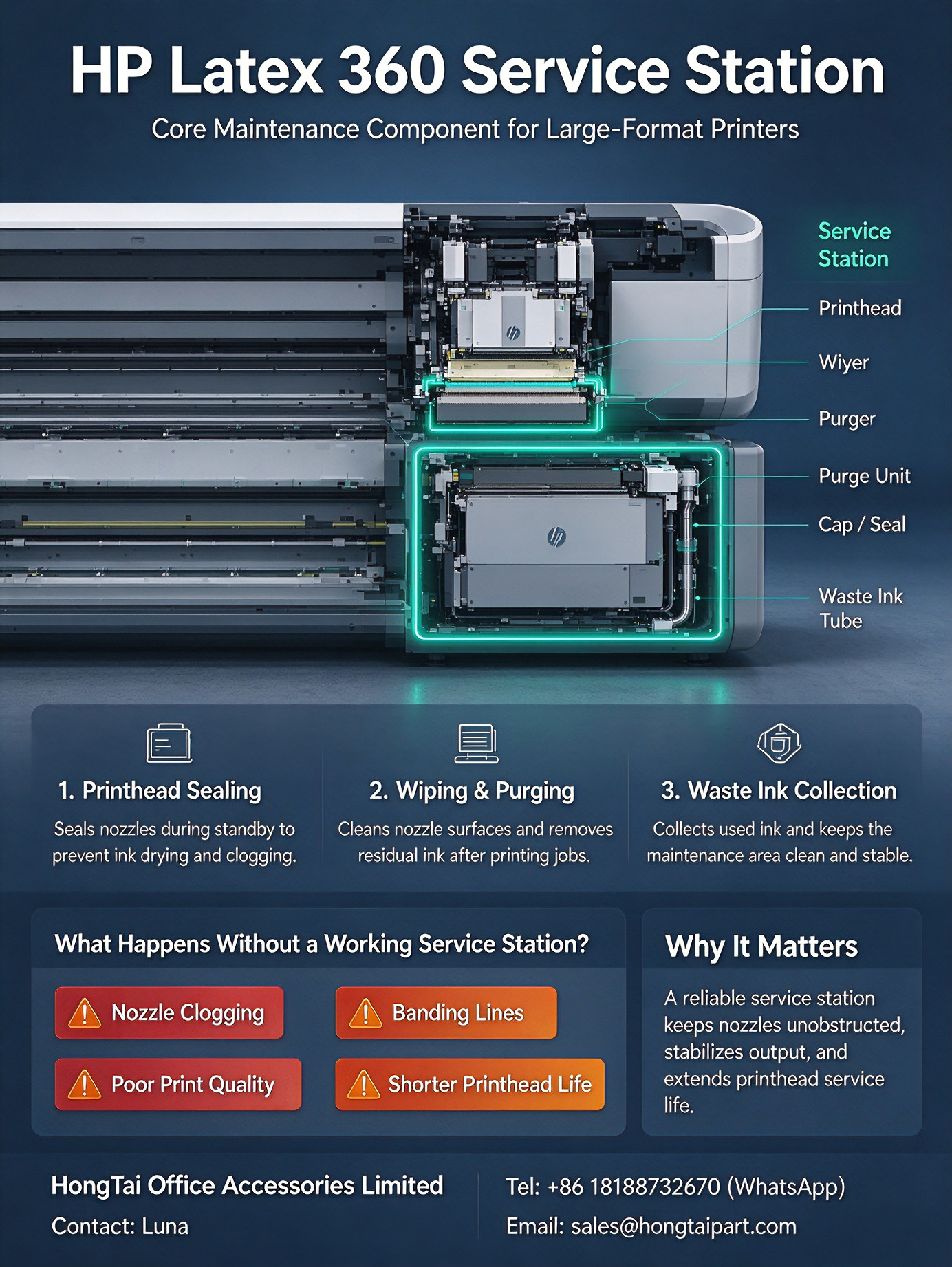 Blog perusahaan terbaru tentang Bengkel Servis HP Latex 360 | Pemeliharaan Inti untuk Printer Format Besar