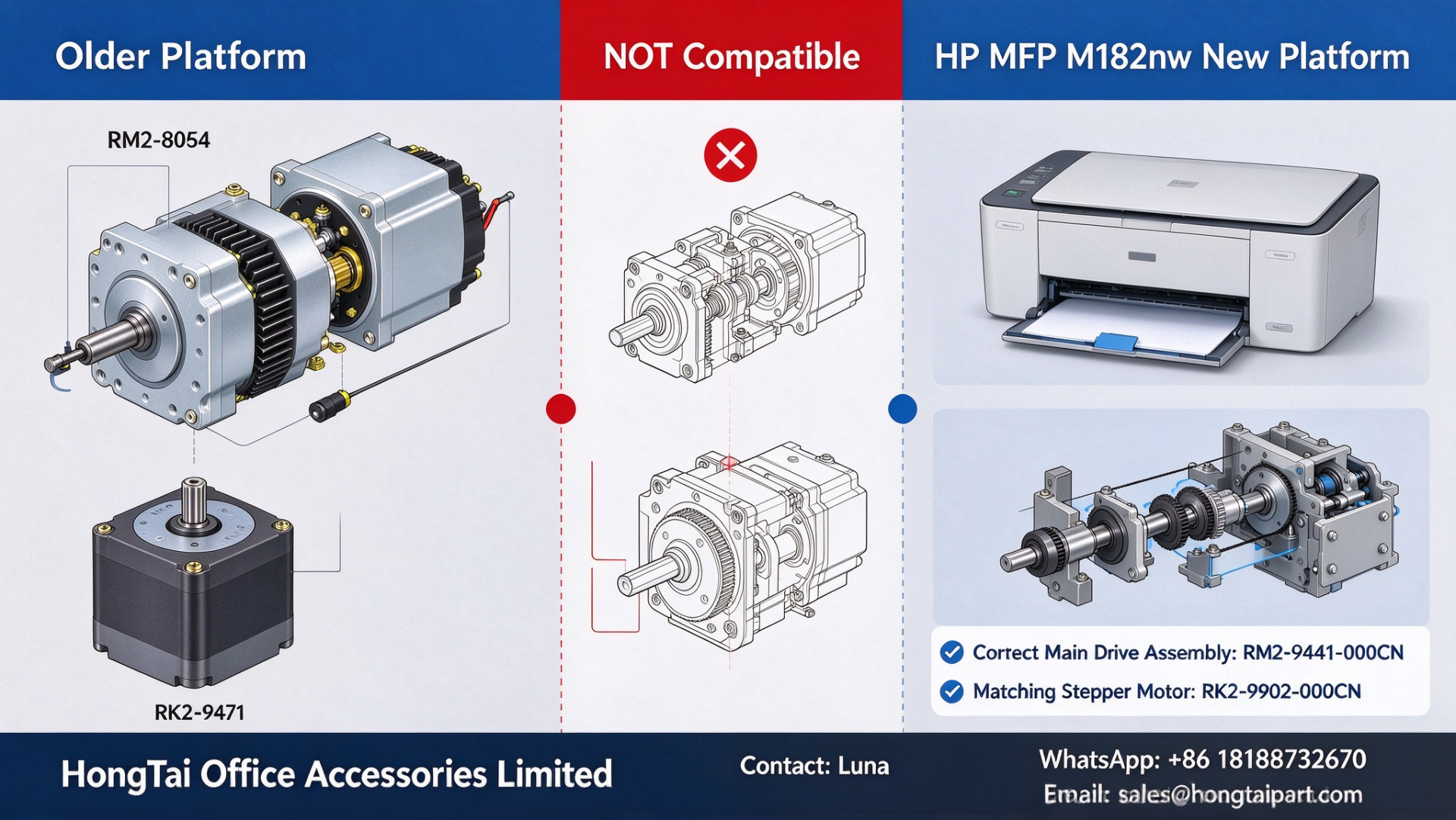 Blog perusahaan terbaru tentang Peringatan Kompatibilitas: RM2‑8054 & RK2‑9471 Tidak Cocok untuk HP MFP M182nw